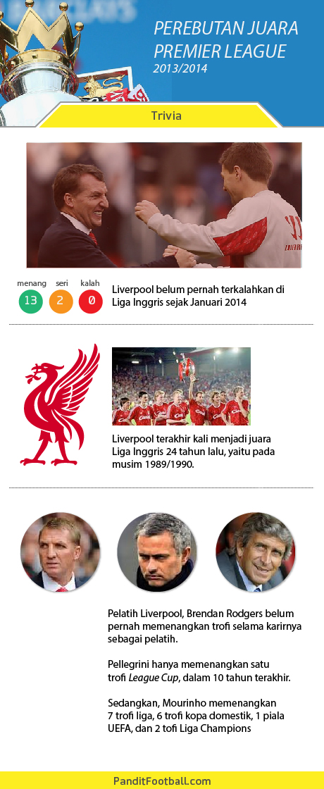 perebutan juara-03