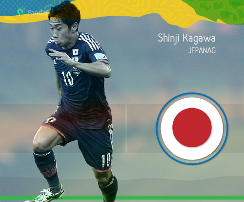 [Key Player] Jepang vs Yunani: Ajang Pembuktian Shinji Kagawa