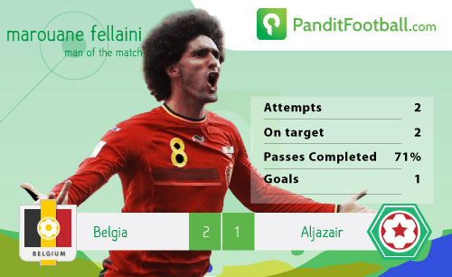 [Man of the Match] Marouane Fellaini: Membuka Alternatif Serangan Belgia