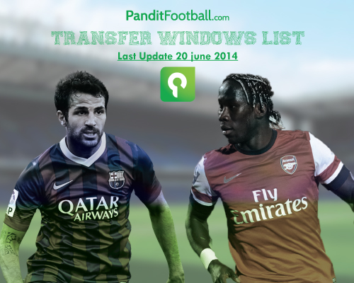 Transfer Update Juni 2014